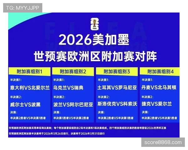 世界杯D组黑马球队关键比赛预测